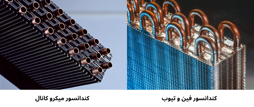 انواع کندانسور